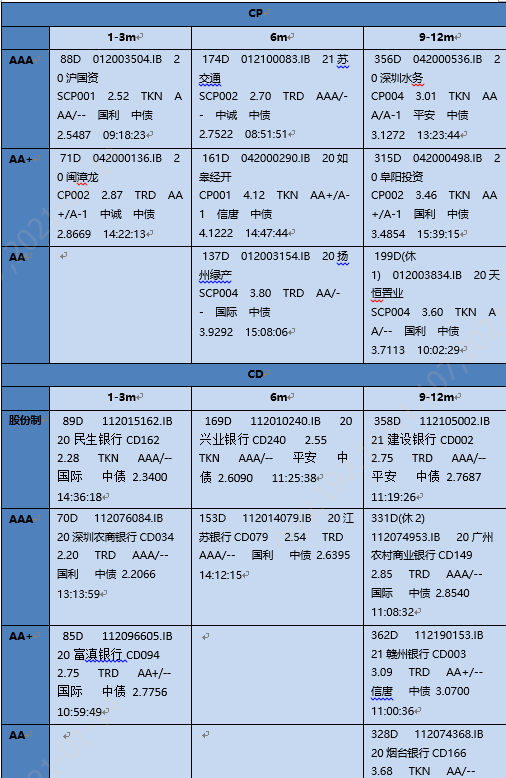 新澳今天晚上9點30分,收益成語分析落實_4DM77.579