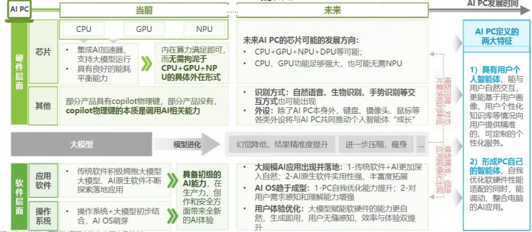 2024年資料免費大全,功能性操作方案制定_頂級款74.273