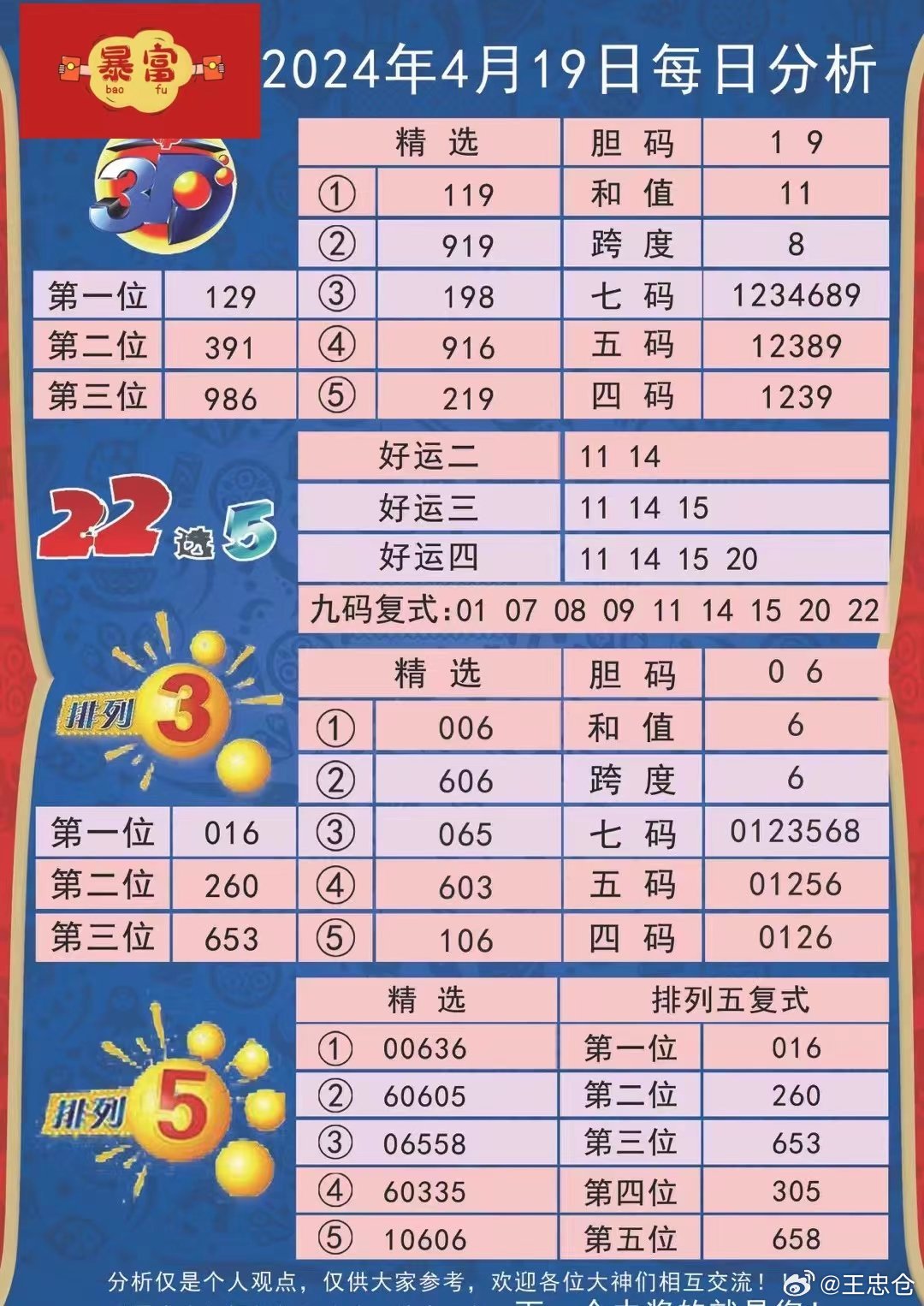 2024新澳天天彩資料免費提供,實際數據說明_HDR版21.989