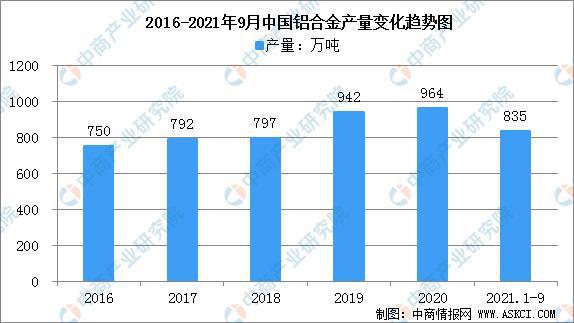 2024全年資料免費大全功能,數據驅動分析解析_輕量版68.439