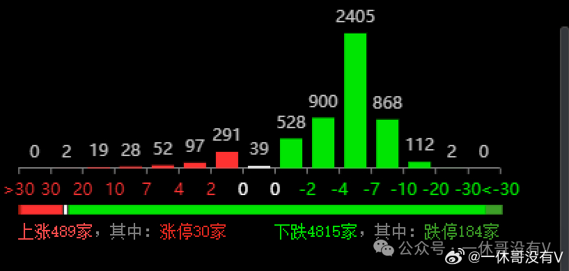 新澳門開獎記錄新紀(jì)錄,仿真技術(shù)方案實(shí)現(xiàn)_交互版75.918