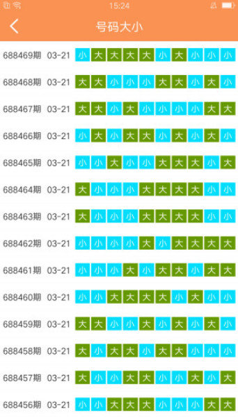 澳門六開彩天天開獎結果和查詢,重要性解釋落實方法_Kindle98.713