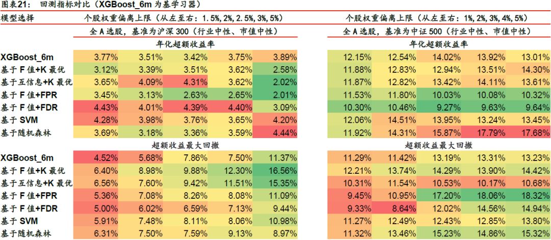 2024澳門特馬今晚開什么碼,安全性策略評估_微型版13.42