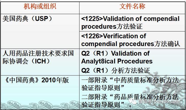 新澳精準資料免費提供4949期,實地驗證分析策略_Superior58.770