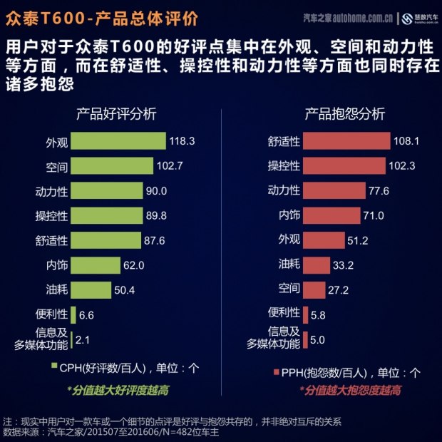 新澳門十碼中特期期準(zhǔn),統(tǒng)計解答解釋定義_旗艦款54.682