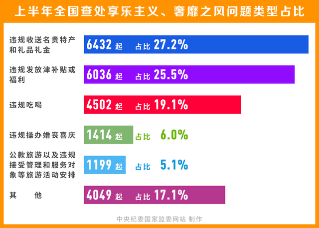 2024年新奧正版資料免費(fèi)大全,專家意見解釋定義_UHD款94.276