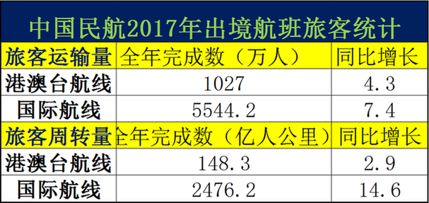 澳門最準最快的免費的,數據說明解析_kit90.820