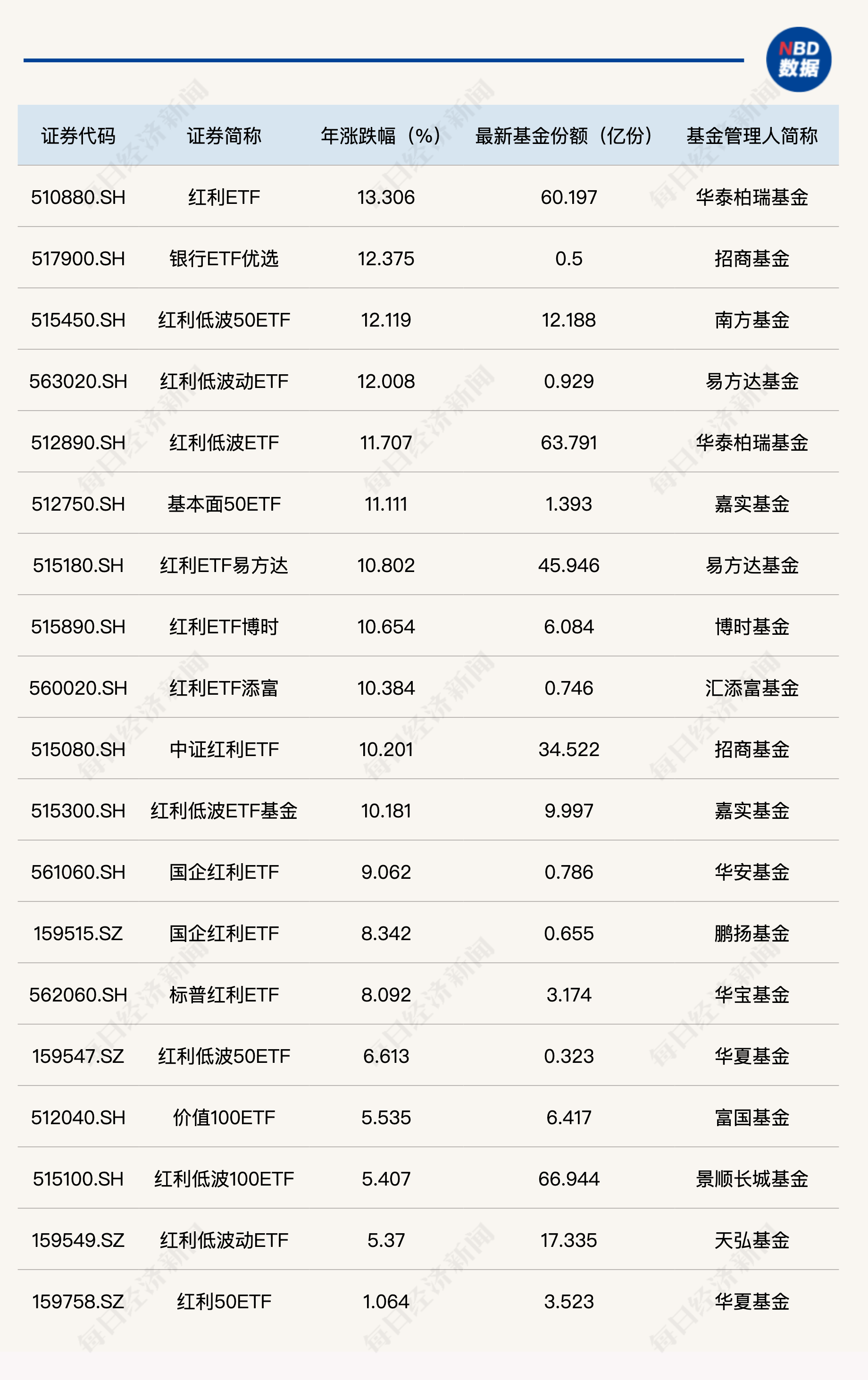 2024澳門今晚開獎記錄,高度協調策略執行_Device40.682