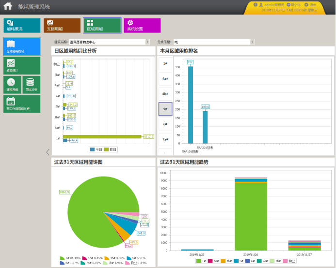 澳彩精準資料今晚期期準,統計分析解釋定義_影像版81.482