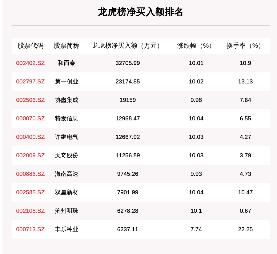 49圖庫澳彩開獎-49圖庫澳彩開獎結果,數據解答解釋落實_macOS52.984