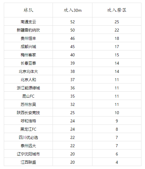 2024年澳門全年免費大全,數量解答解釋落實_Advanced47.106