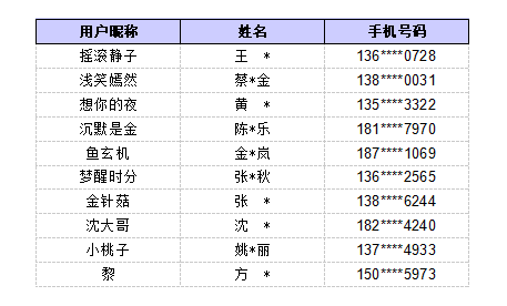 網禁&nbsp;拗女稀缺130,最新解答解析說明_8DM99.357