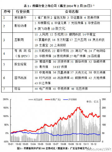 王中王論壇免費公開資料一,精細化策略探討_BT98.311