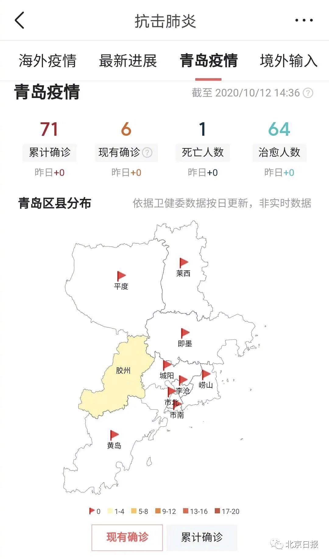 青島疫情最新情況及報告更新