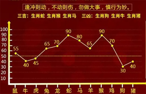 管家一肖一碼100準免費資料,專業解析評估_超值版85.913