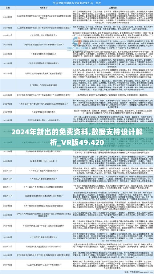 2024正版資料免費大全,廣泛的解釋落實方法分析_創意版52.502