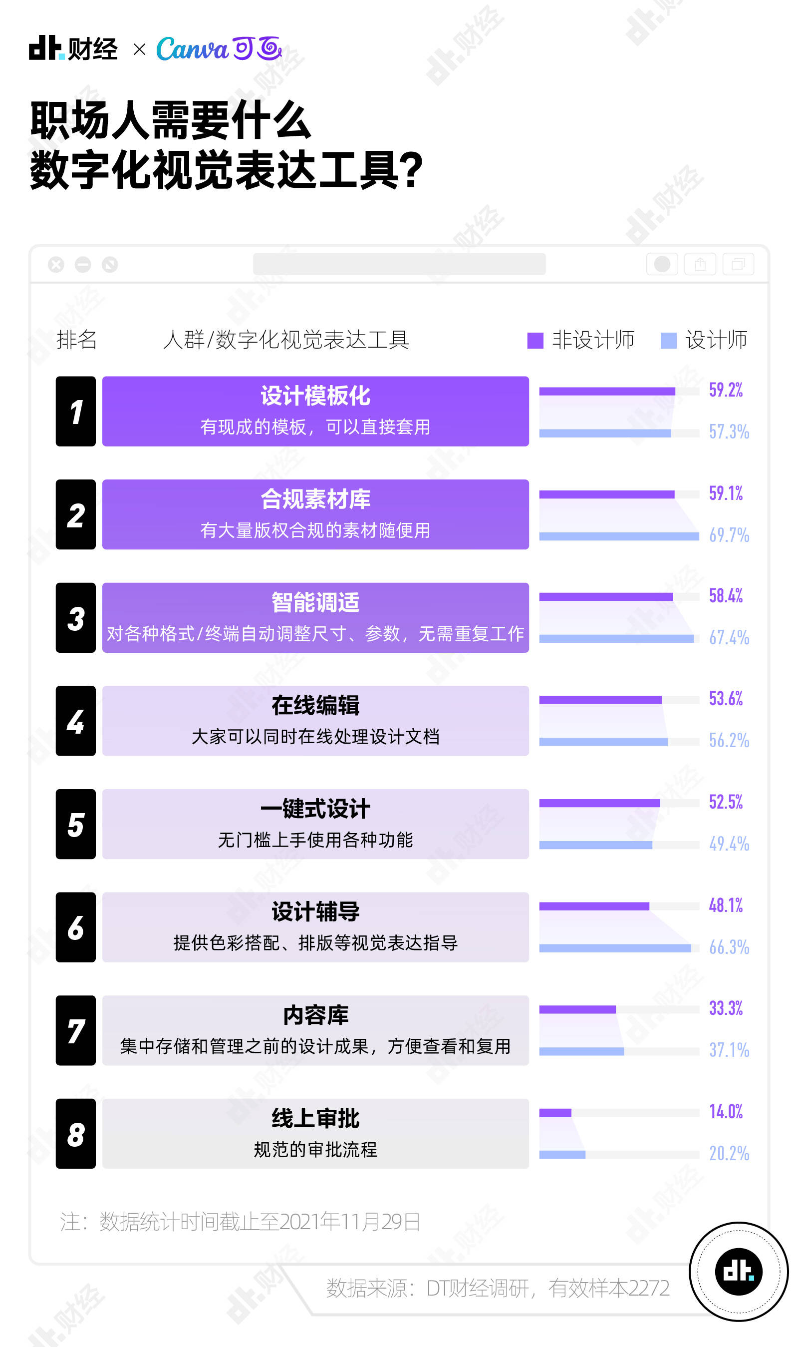 澳門(mén)正版資料免費(fèi)公開(kāi)歷史記錄,數(shù)據(jù)引導(dǎo)計(jì)劃設(shè)計(jì)_試用版58.495