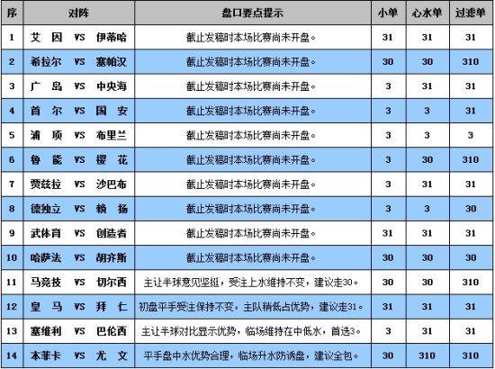 2024新澳門今晚開獎號碼和香港,系統解答解釋定義_UHD40.958