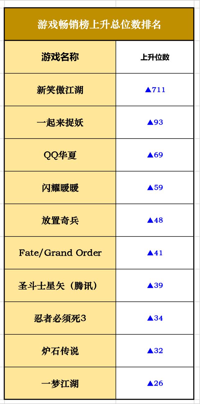 澳門一碼一肖100準嗎,時代資料解釋落實_ios51.766