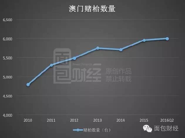 2024年澳門(mén)歷史記錄,全面執(zhí)行數(shù)據(jù)方案_BT35.925