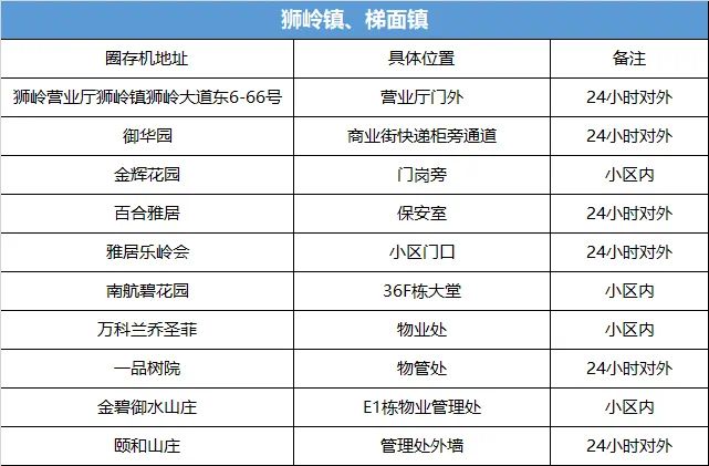 2024新奧正版資料免費,安全設(shè)計策略解析_LE版30.651