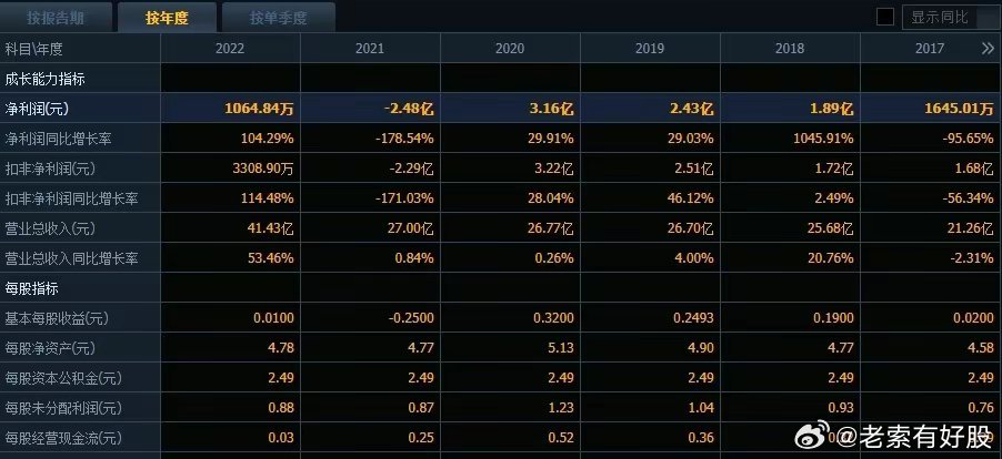 2024今晚新澳開(kāi)獎(jiǎng)號(hào)碼,數(shù)據(jù)驅(qū)動(dòng)執(zhí)行方案_蘋(píng)果款74.917