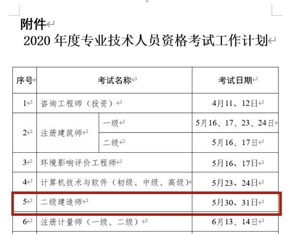 二建考試最新公布，內容、時間、報名及備考指南全解析