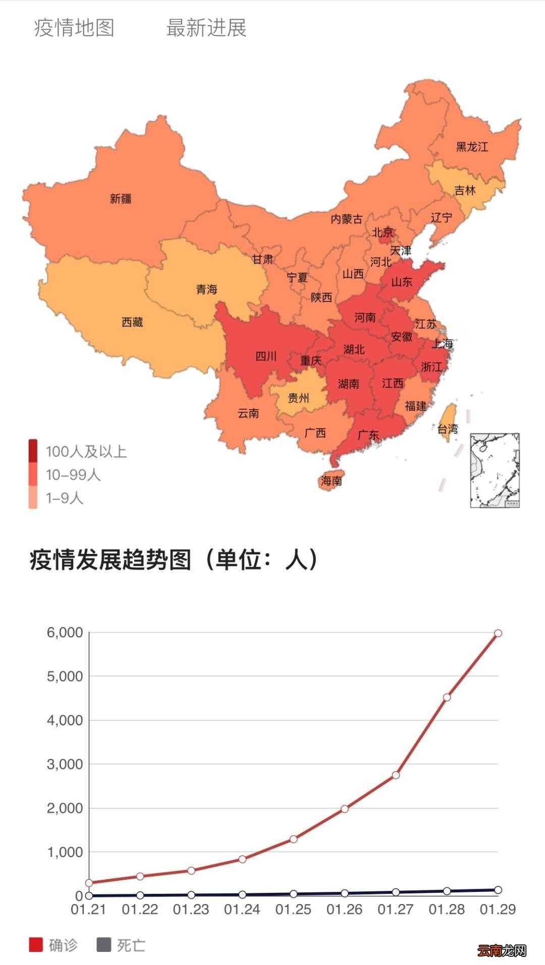 全國疫情最新動態，挑戰中的希望力量