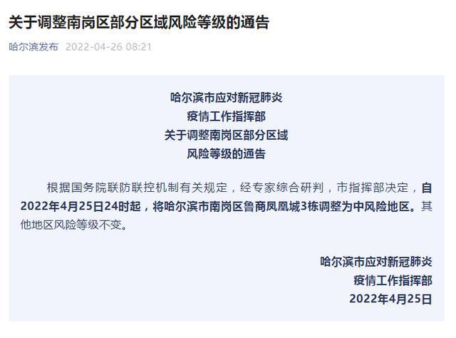 哈爾濱最新消息，城市發展與未來展望