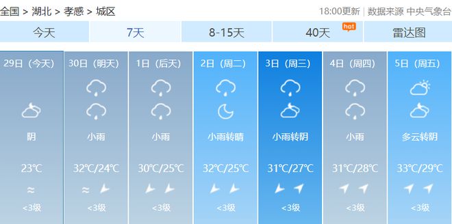 吉日街道辦事處天氣預報更新通知