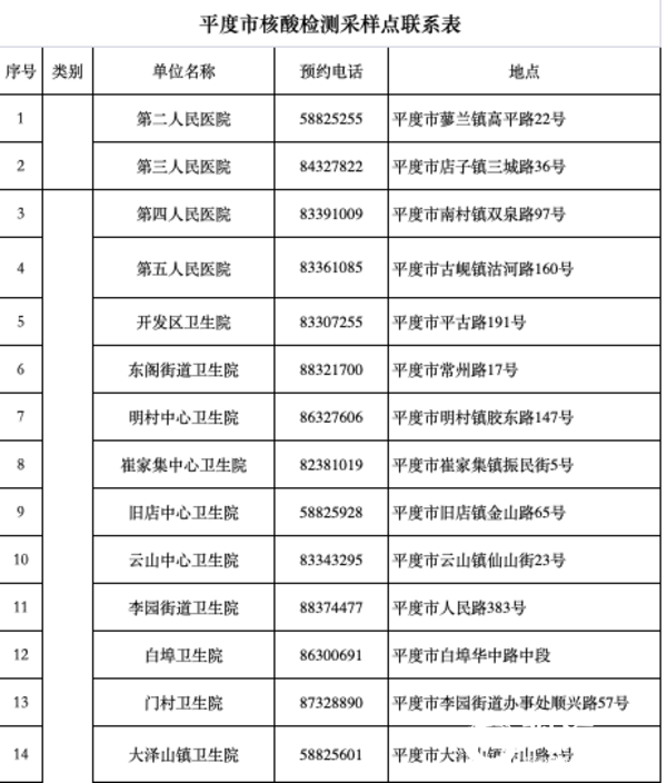 疫情發展的最新動態,疫情發展的最新動態，全球視角下的深度探討