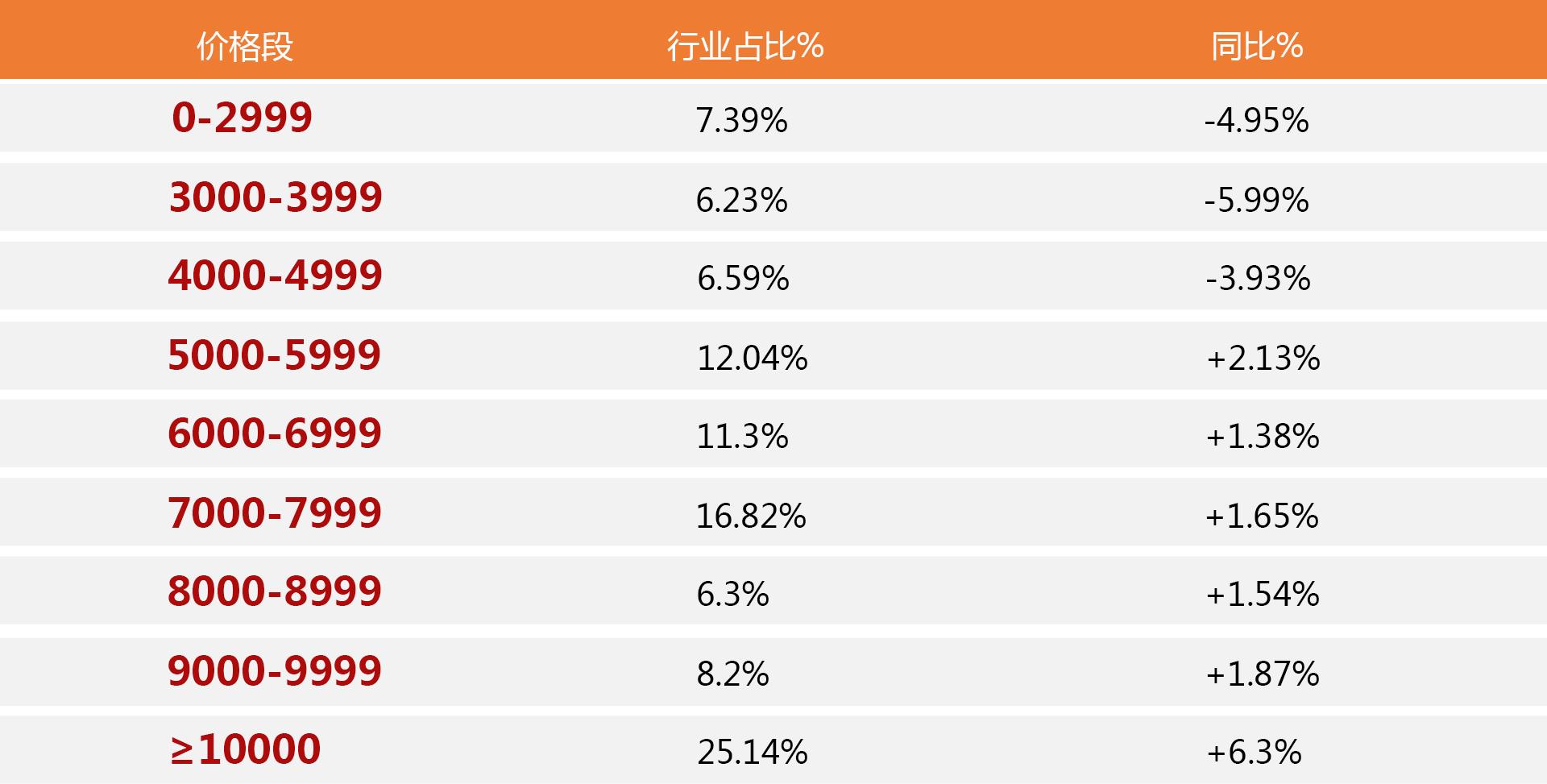 最新集成灶品牌排行榜解析及排名揭曉