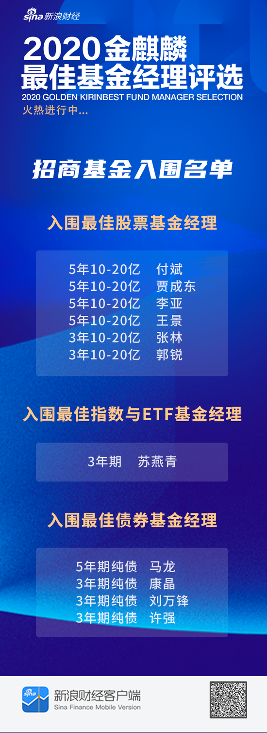 添富最新基金，探索未來投資新機遇，把握財富增值新動力