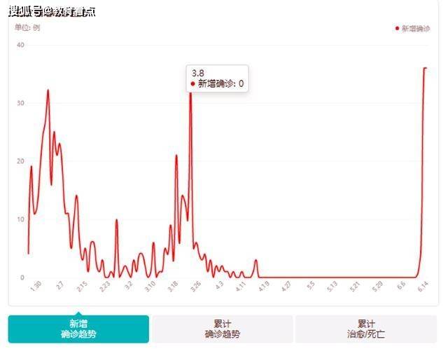 污水處理設(shè)備 第32頁