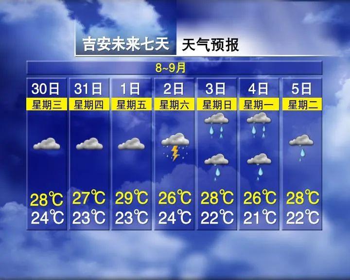 江西臺風最新情況,江西臺風最新情況報告