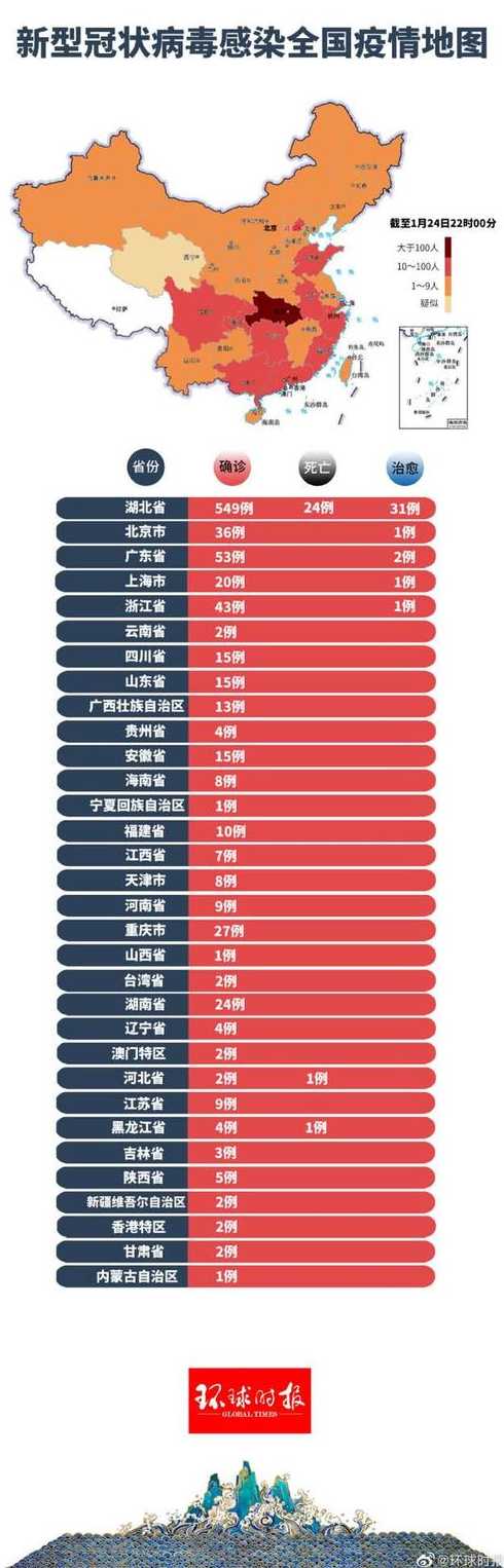 中國最新疫情動態，持續觀察與積極應對的新增消息