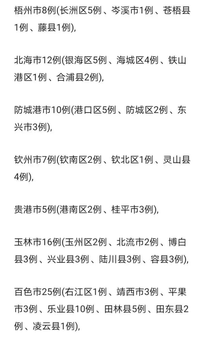 廣西最新疫情公布時間，及時公開，共同抗擊疫情