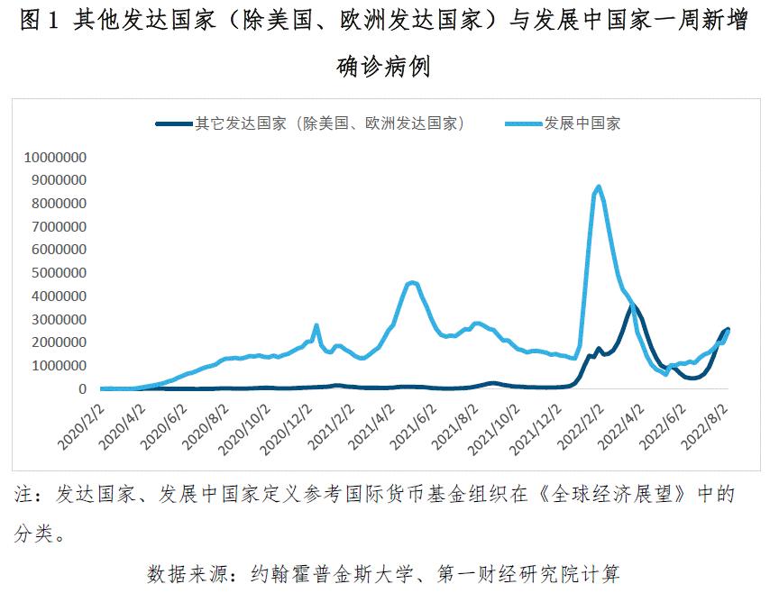 美國失業金最新統計，挑戰與前景展望