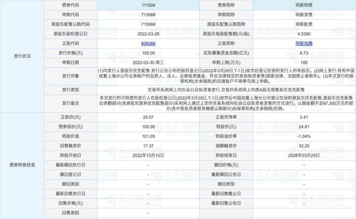 最新股票申購中簽解析與探索，深度探討申購中簽的奧秘與策略