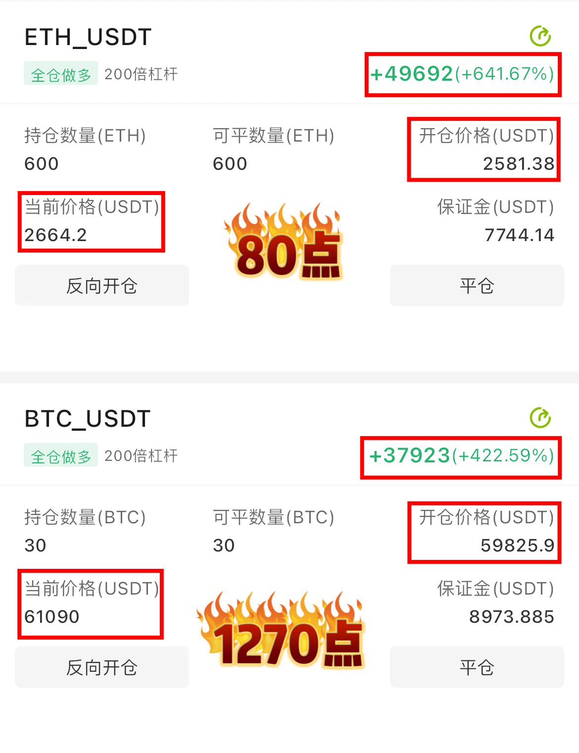 今日BTC行情預(yù)測，未來走勢展望與投資者應(yīng)對策略分析