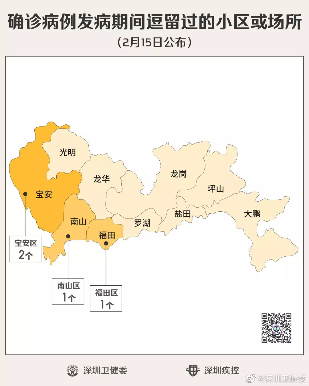 廣東深圳最新肺炎情況報告更新，疫情動態與防控進展