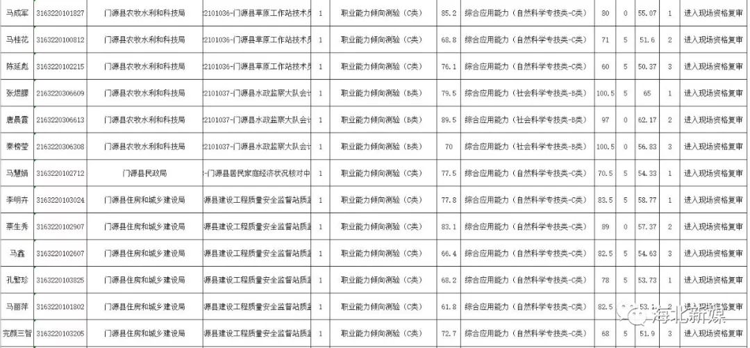 海晏縣教育局最新招聘信息詳解，崗位概況、要求與解讀