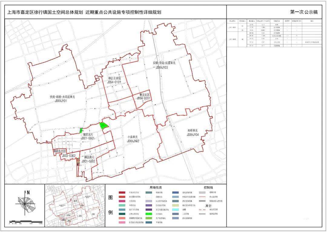 九臺市初中最新發展規劃,九臺市初中最新發展規劃