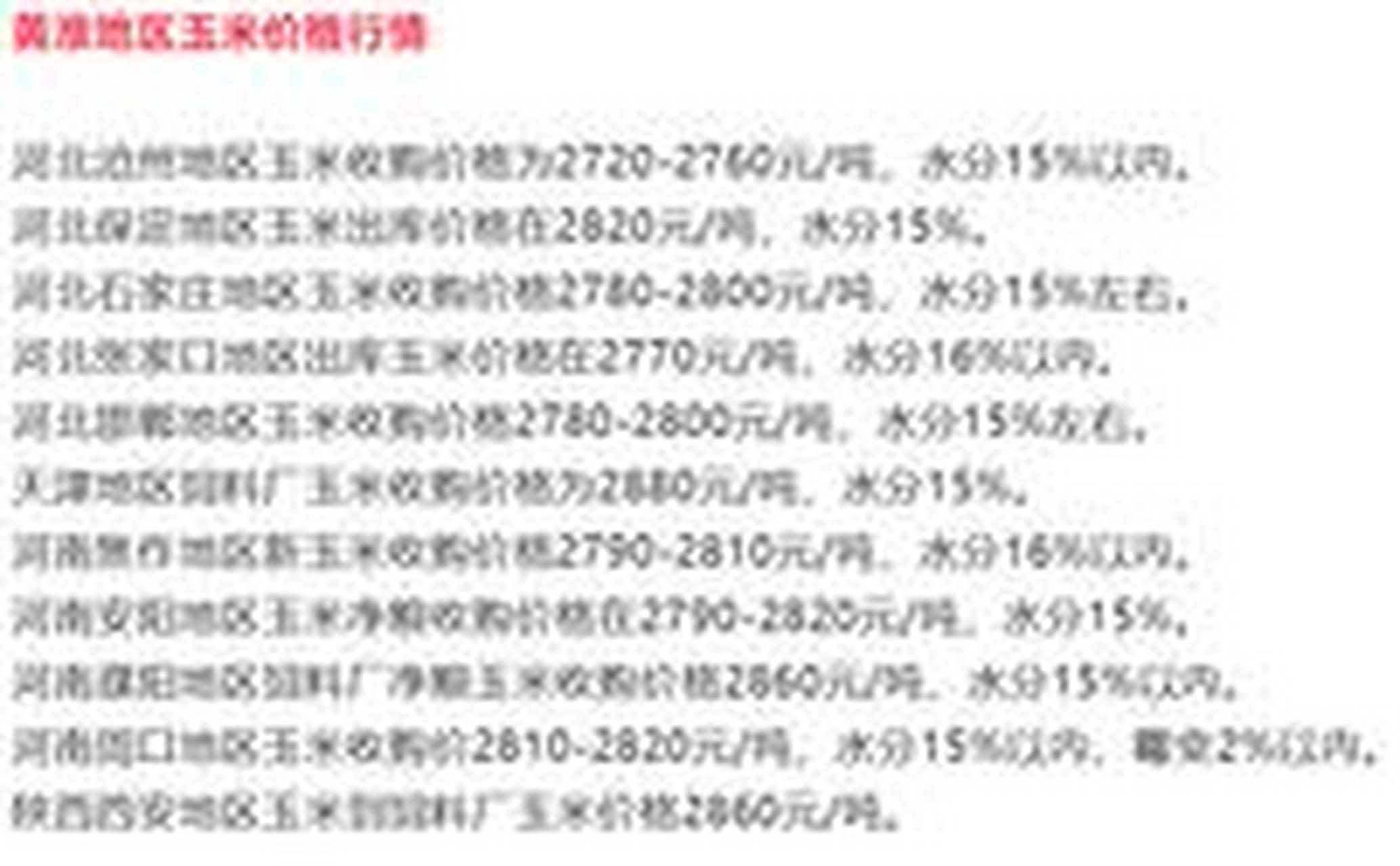 今日玉米價格行情及分析簡報