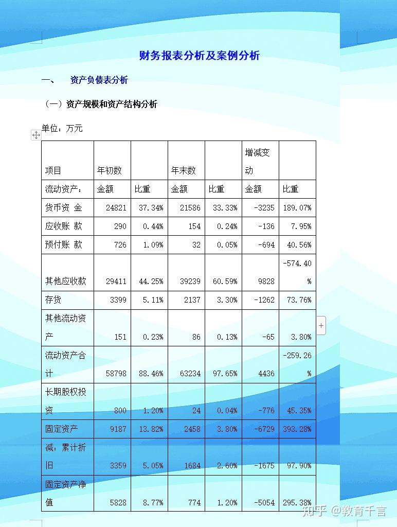 財務報表分析最新趨勢與方法探討，洞悉最新財務報表分析趨勢及技術應用