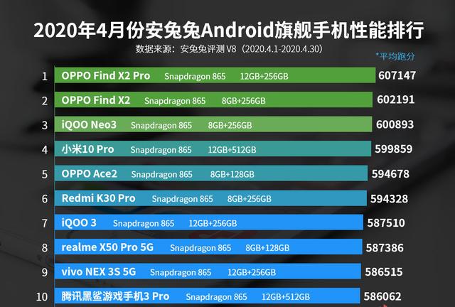 最新機皇全面評測，性能、設計與用戶體驗的深度剖析