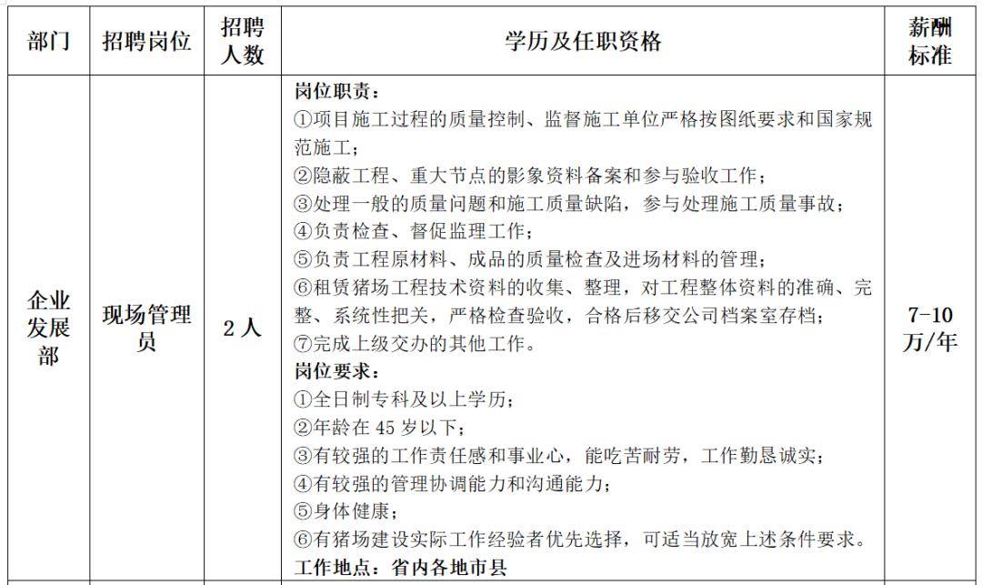 環山公司最新招聘啟事，職位空缺與職業發展機會