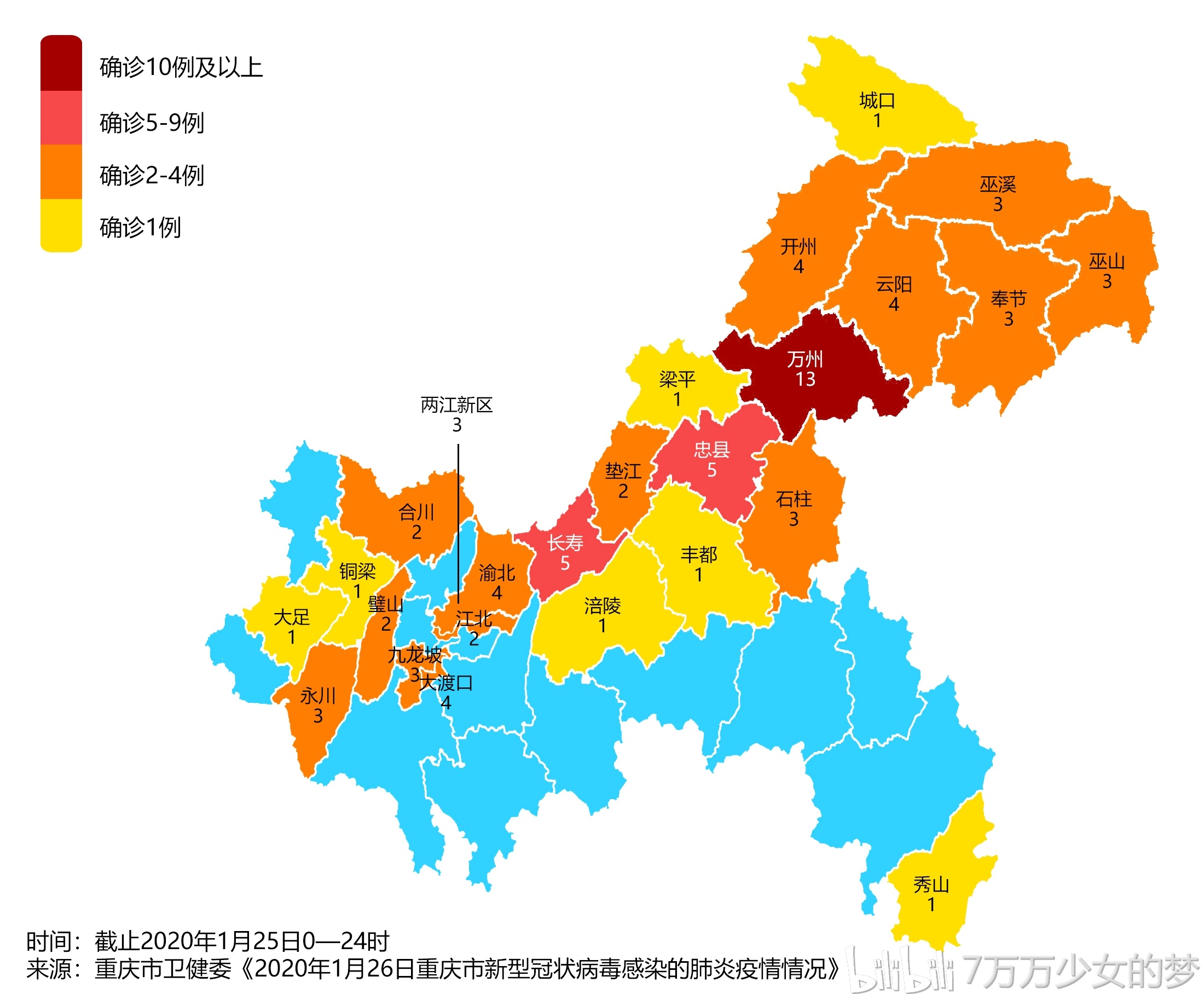 最新新肺地圖揭示肺部健康全新視角