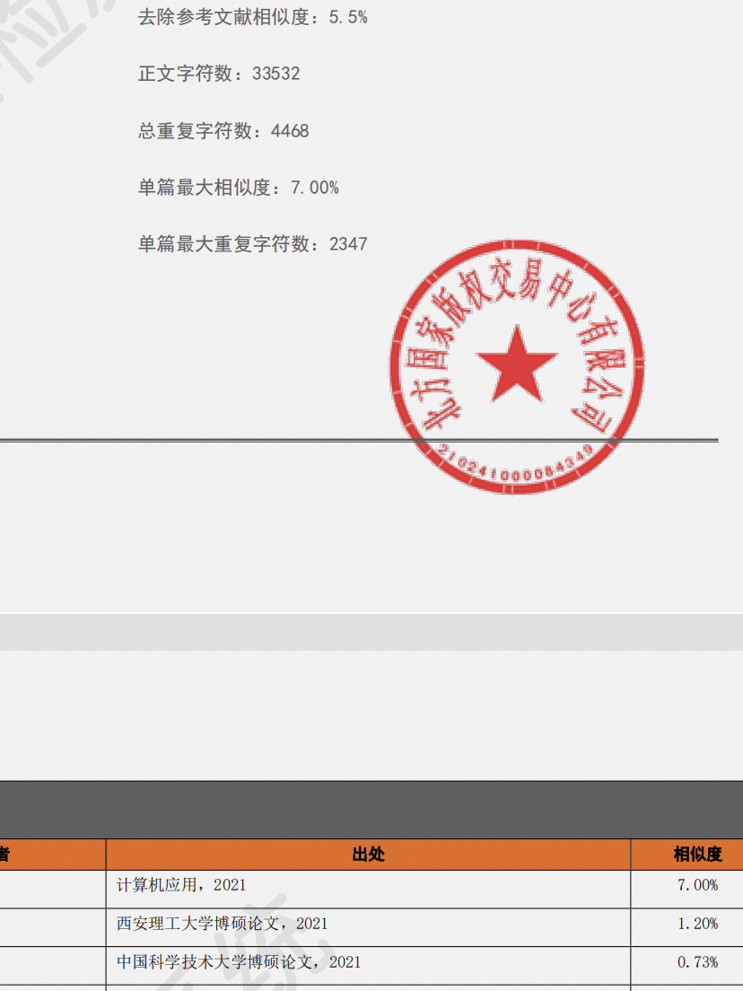 最新浙大查重深度解析與應對策略