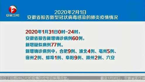 安徽疫情最新情況及報(bào)告概述